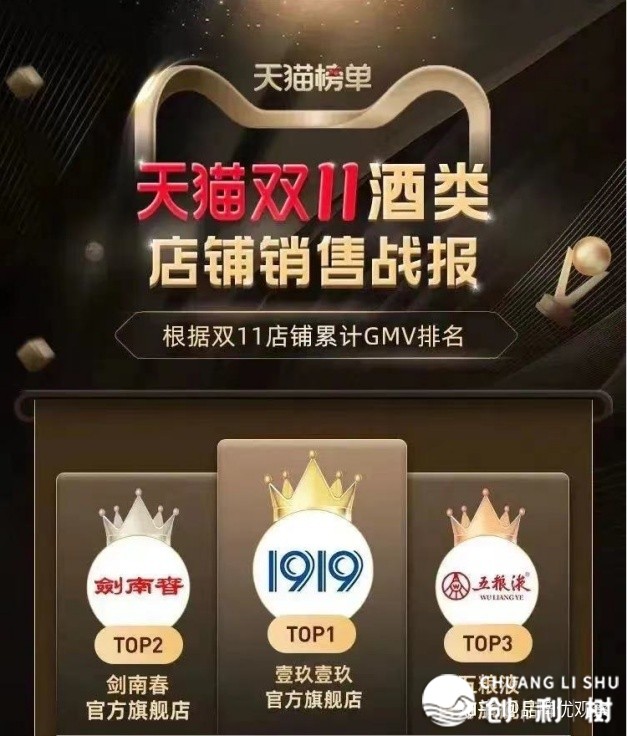 酒火贩卖迎去齐渠讲时期，1919酒类曲供让减盟商赢正在仄台 ...-8.jpg