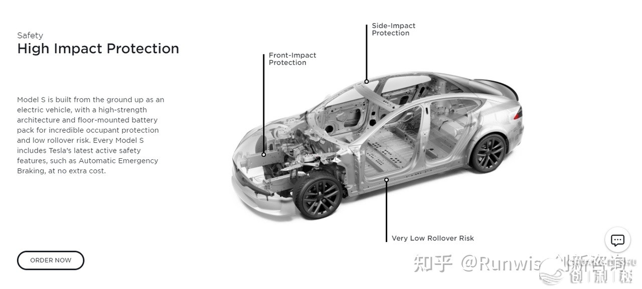 特斯推靠甚么成为电动汽车的发头羊？-6.jpg