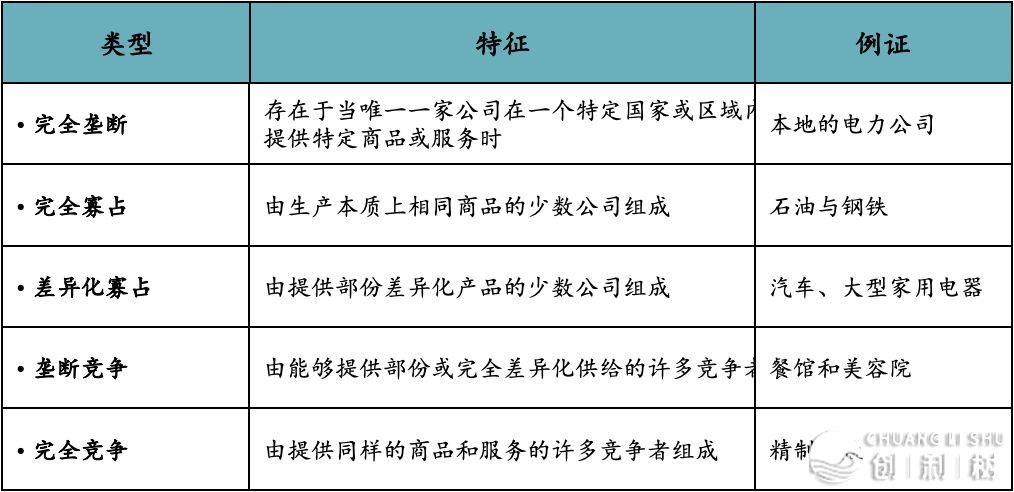 如今2022年哪里能找到各个行业的最新行业研讨报告呢？