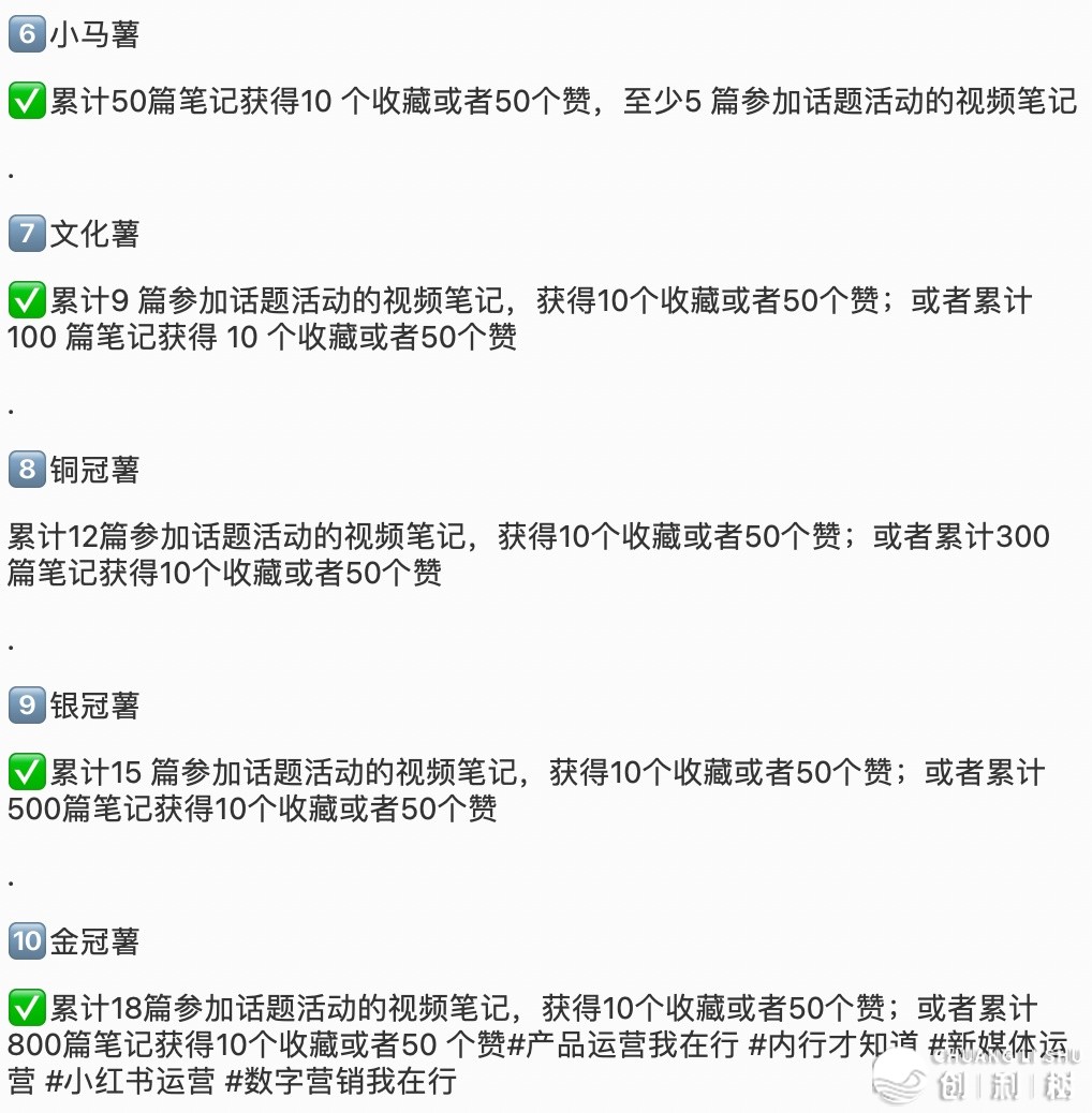 剑眉年夜侠：“小白书籍假造电商”，究竟是个甚么名目？一天200单 ...-6.jpg