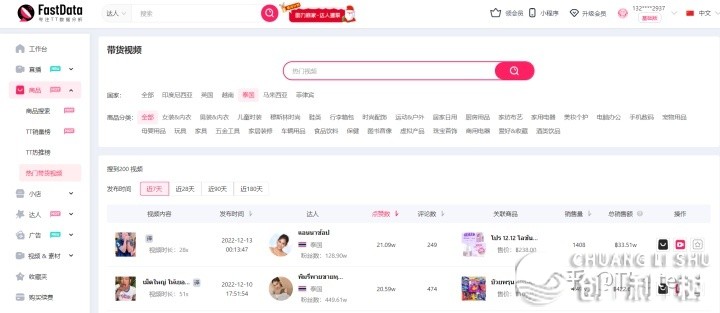 TikTok泰国热门数据！洞悉TikTok齐死态数据，掌握泰国贸易时机-6.jpg