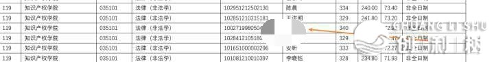 113506l1505qm0o7z4m1zw