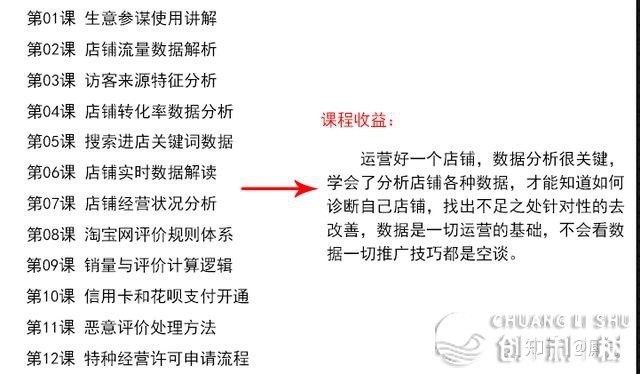 淘宝新手怎样引流，怎样推行呢?