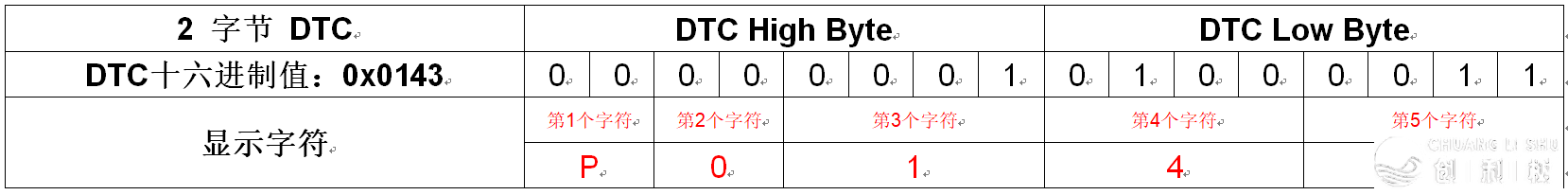 105646gfp68datp6tfamoo