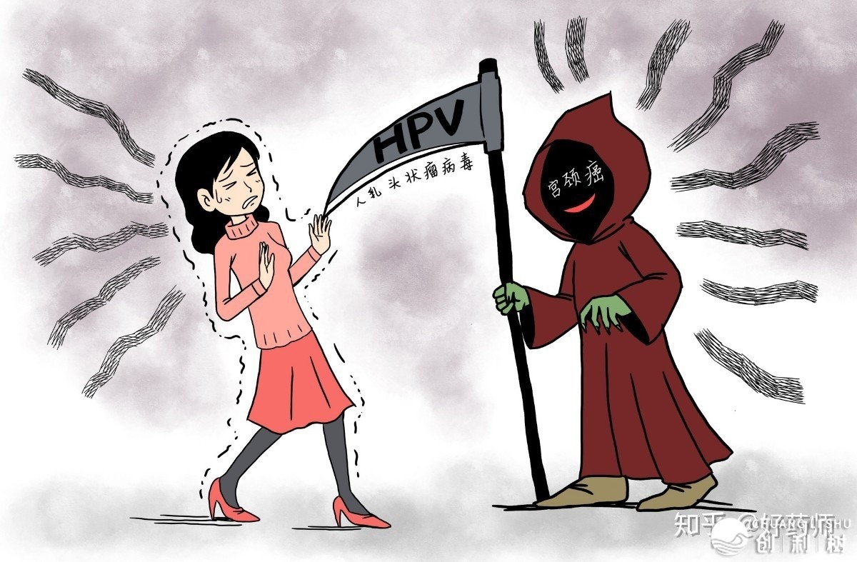 哪些接触能够传染HPV？