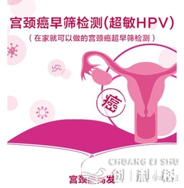 哪些接触能够传染HPV？