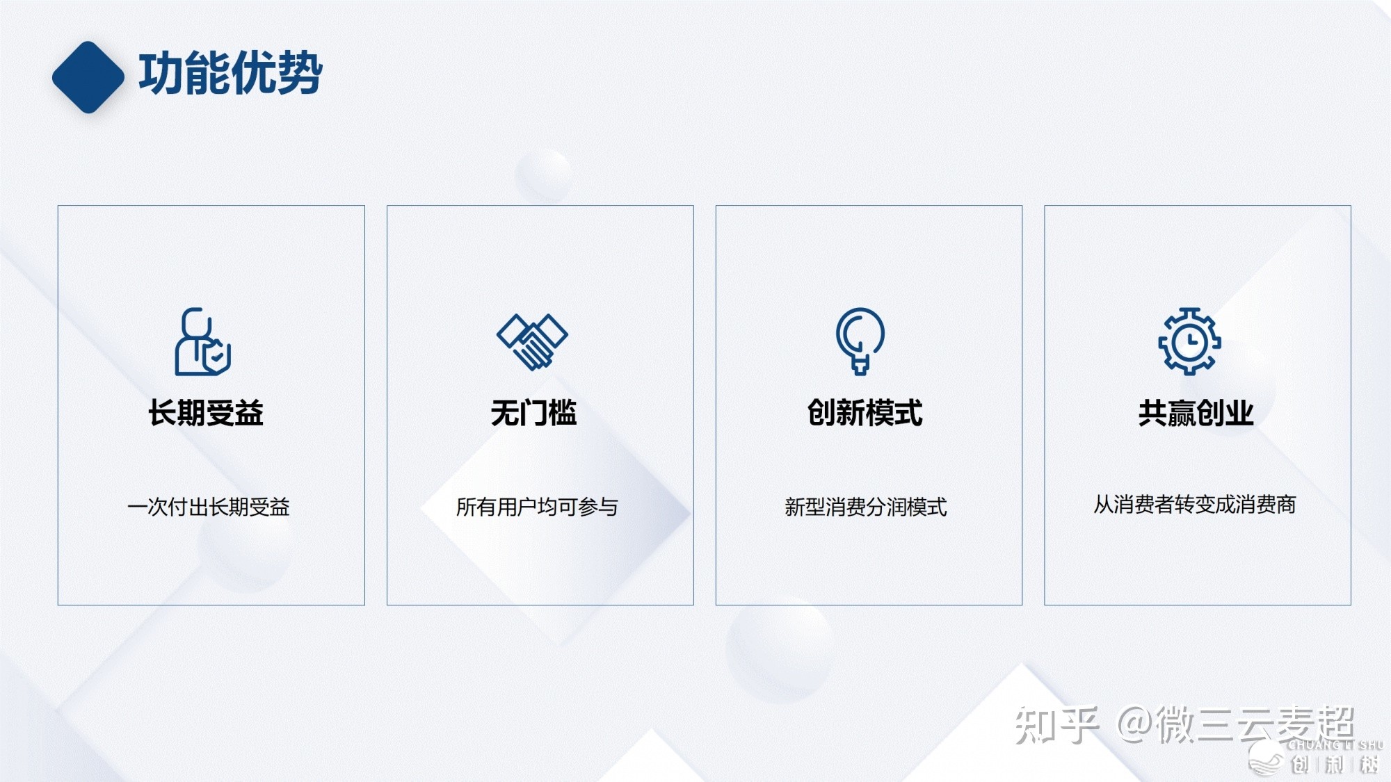 代行人合股人体系情势您明白吗？ 玩转代办署理合股人情势 ...-9.jpg
