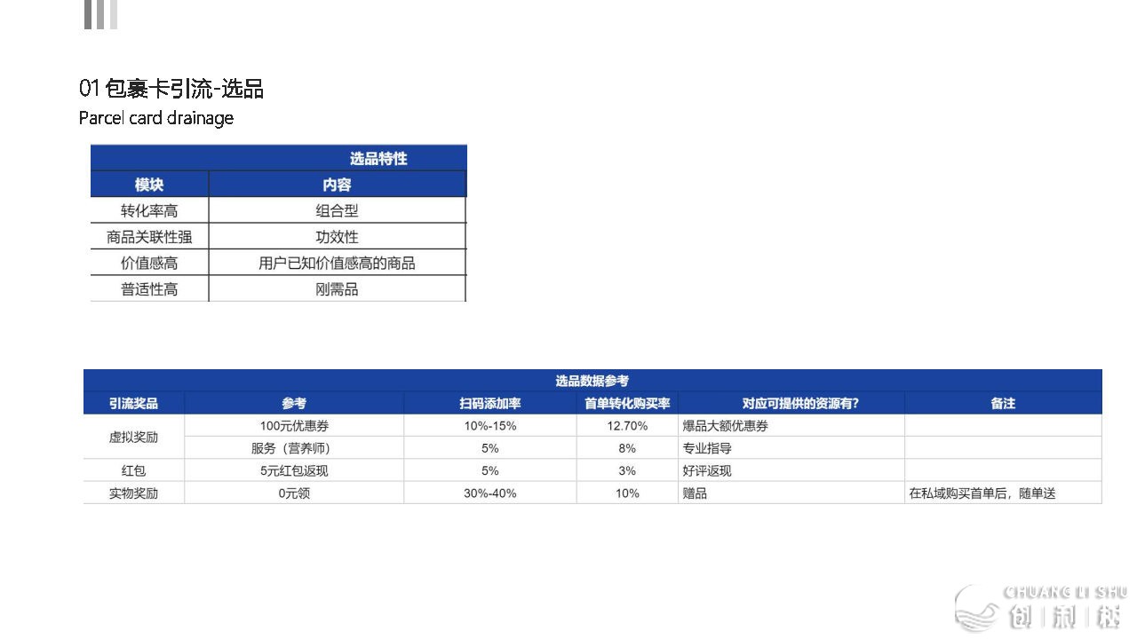 2021京东超市公域流质经营计划-16.jpg
