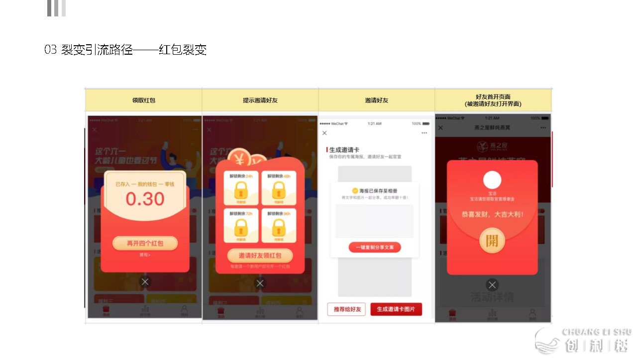 2021京东超市公域流质经营计划-23.jpg