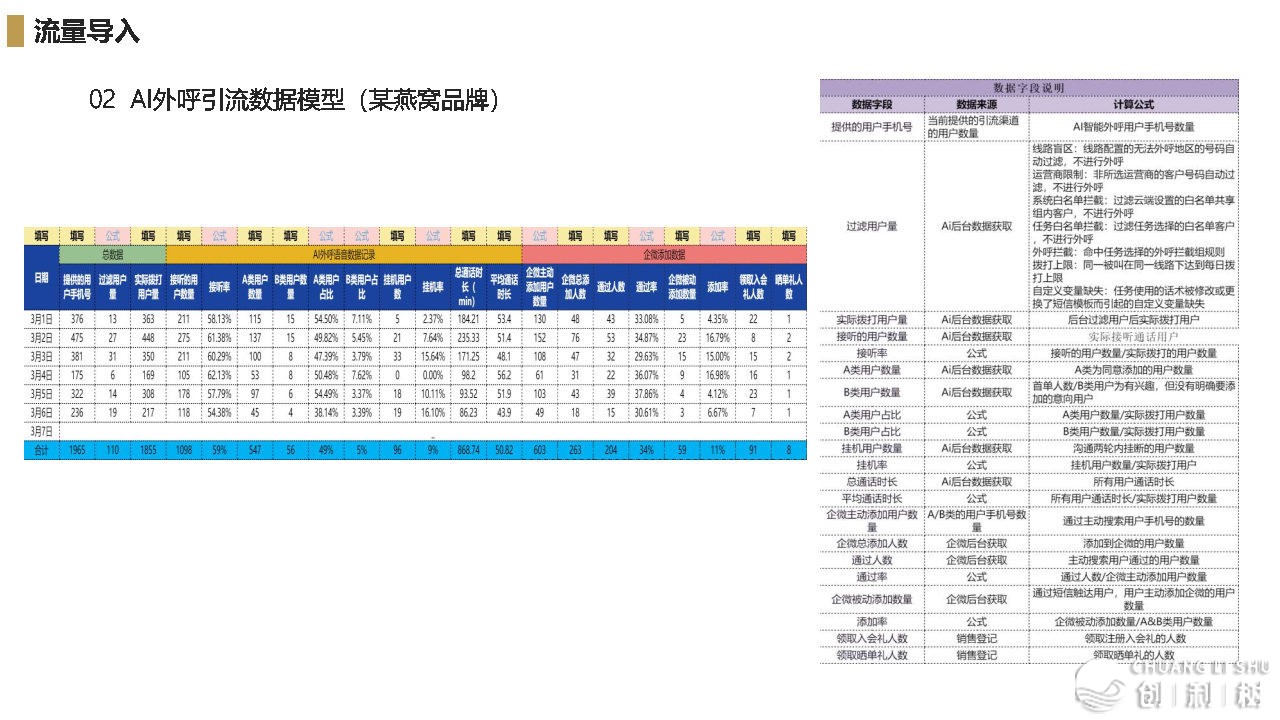 2021京东超市公域流质经营计划-20.jpg