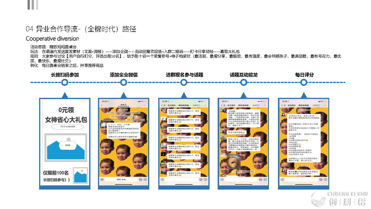 2021京东超市公域流质经营计划-28.jpg