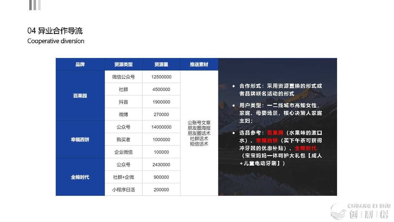 2021京东超市公域流质经营计划-27.jpg