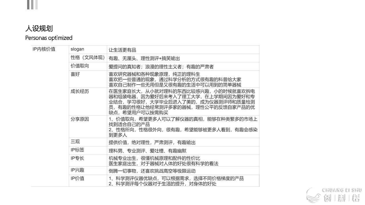 2021京东超市公域流质经营计划-32.jpg