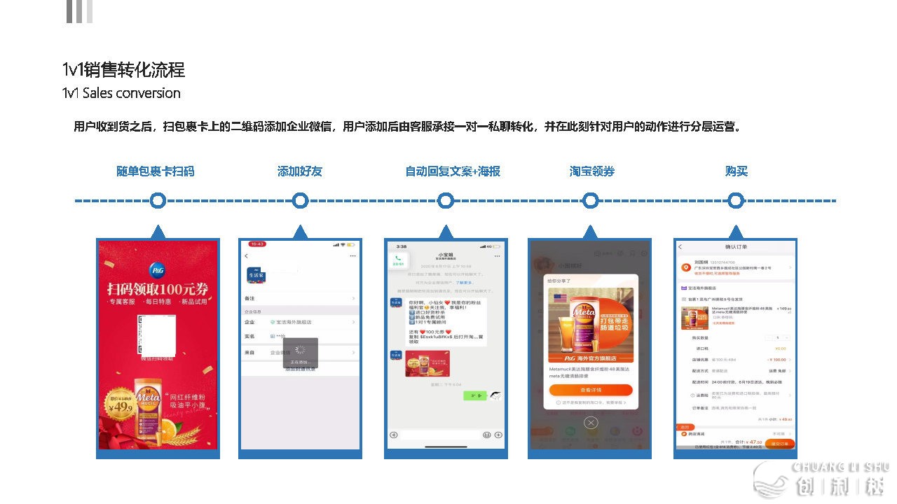 2021京东超市公域流质经营计划-34.jpg