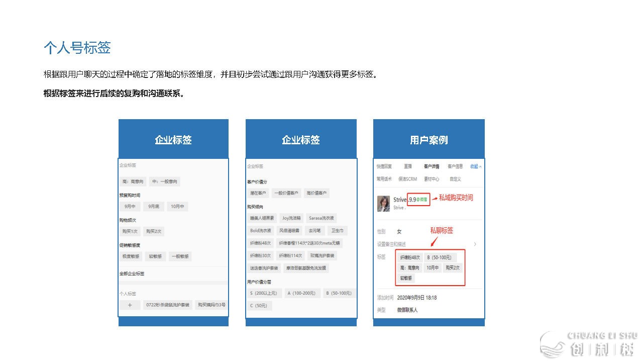 2021京东超市公域流质经营计划-39.jpg