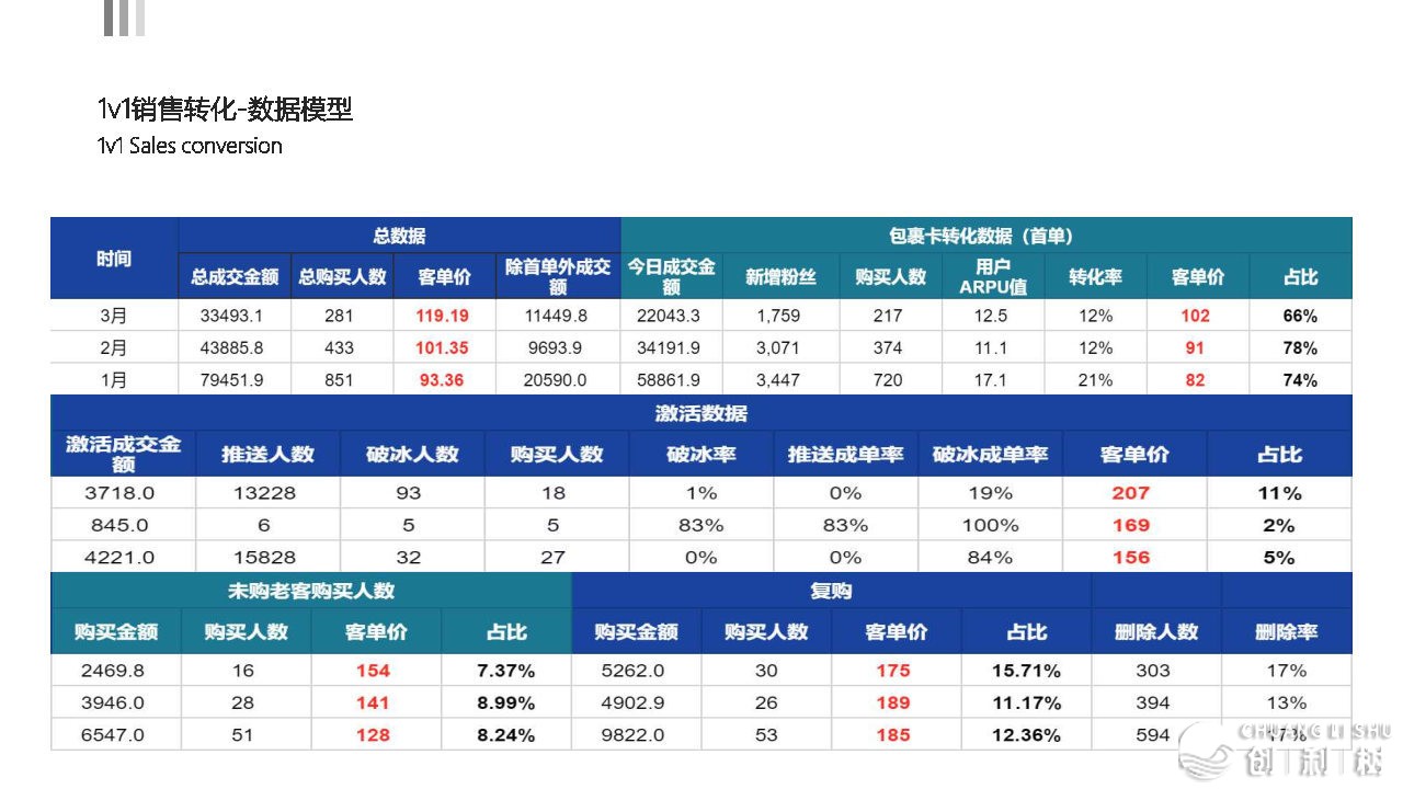 2021京东超市公域流质经营计划-36.jpg