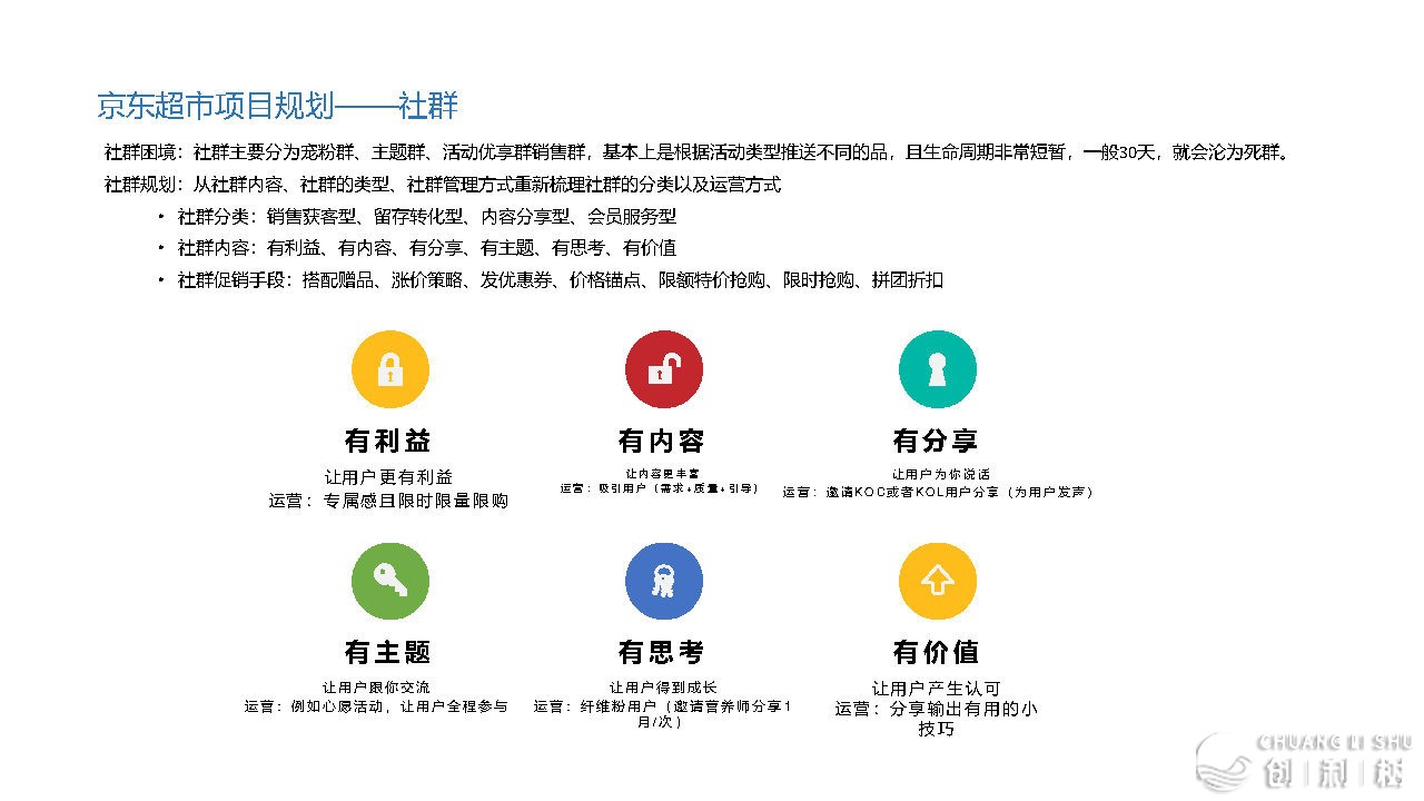 2021京东超市公域流质经营计划-41.jpg
