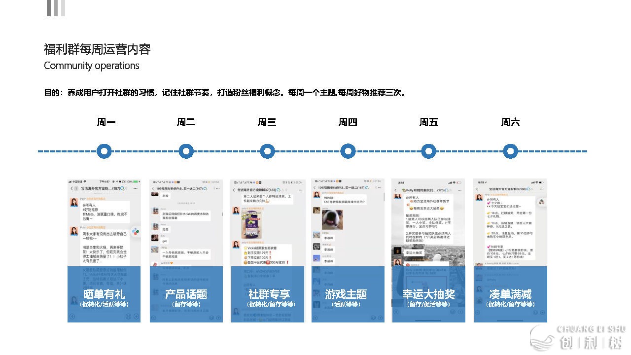2021京东超市公域流质经营计划-46.jpg