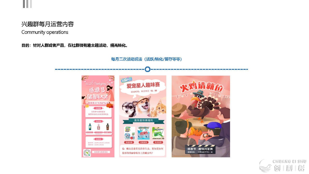 2021京东超市公域流质经营计划-56.jpg