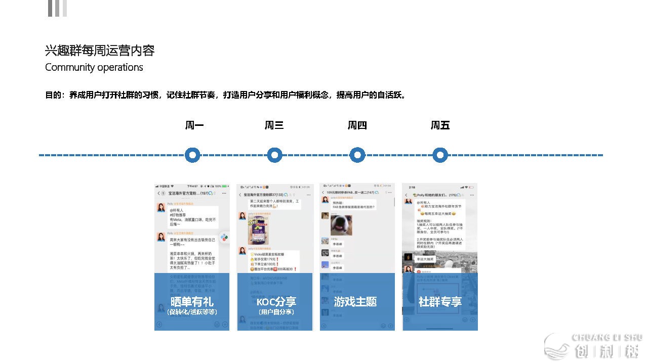 2021京东超市公域流质经营计划-57.jpg
