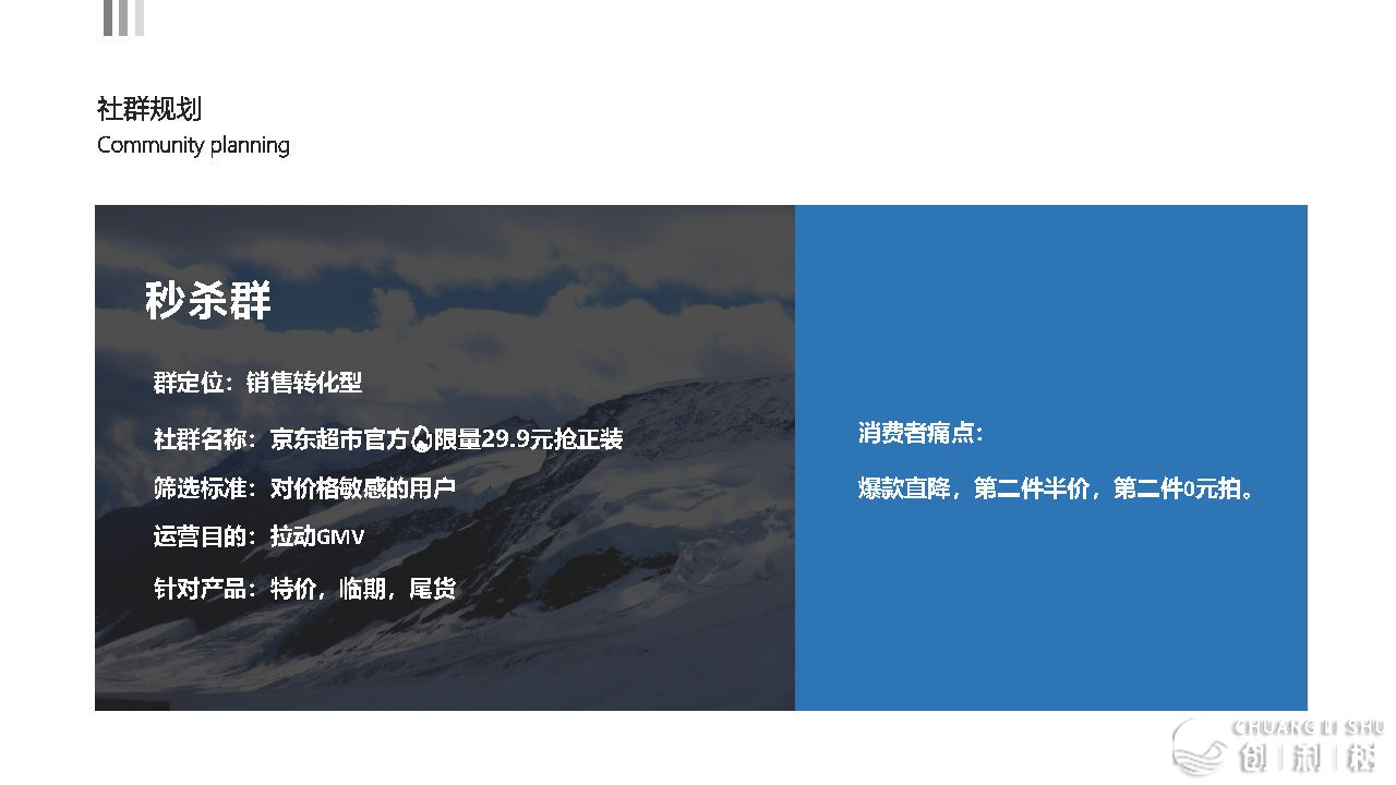 2021京东超市公域流质经营计划-59.jpg