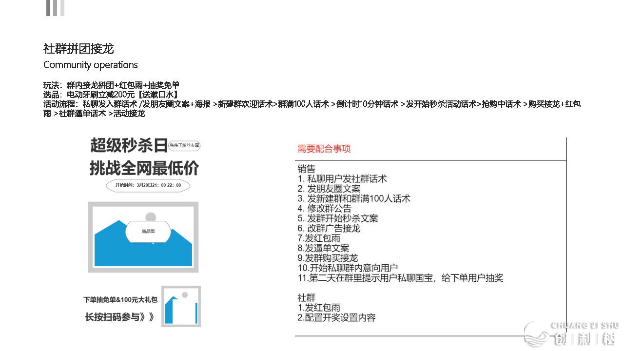 2021京东超市公域流质经营计划-62.jpg