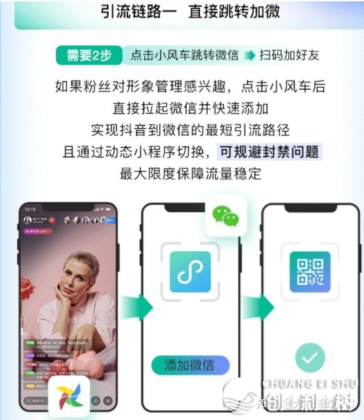 抖音小风车引流减微疑佳办法（免费分享）-4.jpg