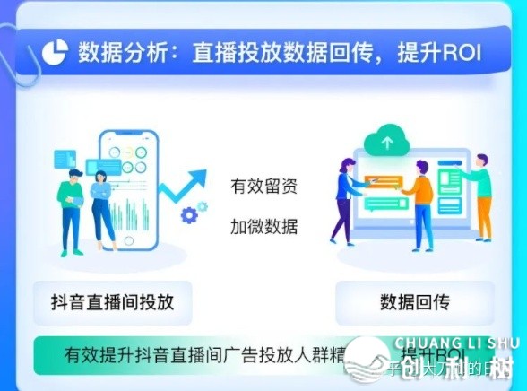 抖音小风车引流减微疑佳办法（免费分享）-7.jpg