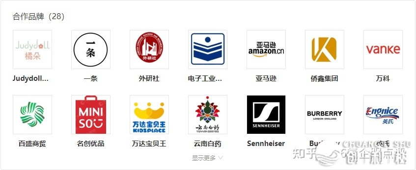 群脉SCRM产物佳吗？有无甚么出格的地方？-7.jpg