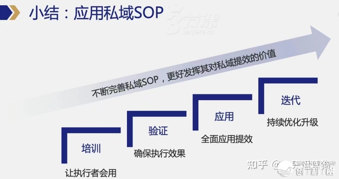 设想公域sop&搞货（2.15早条记）-29.jpg