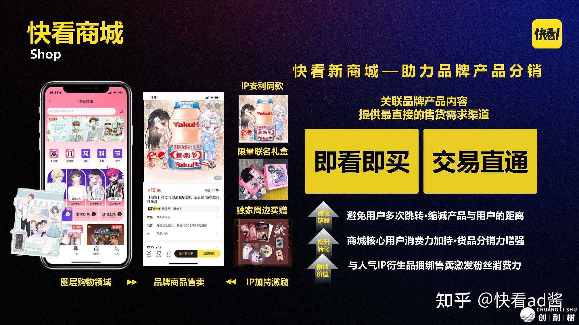 快瞅2023年营销模子公布，革新Z世代品牌营销情势-9.jpg