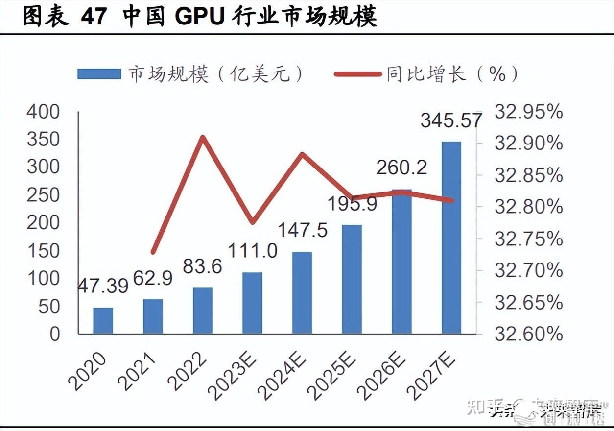 野生智能止业深度陈述：ChatGPT激发的年夜模子时期变化-12.jpg