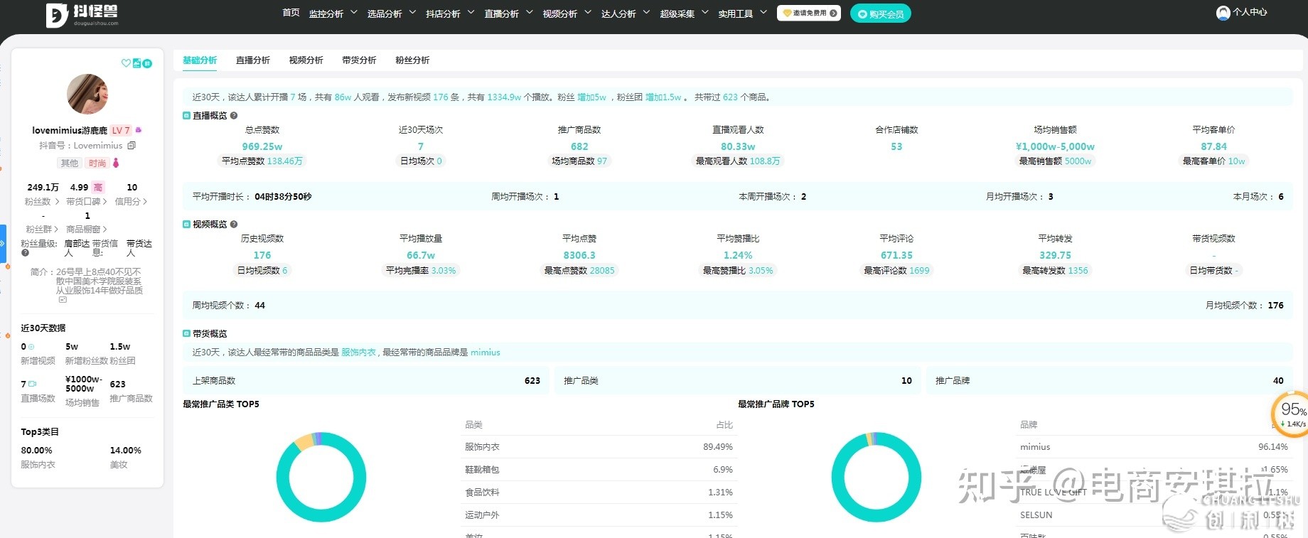 抖音运营推行这么做，如何才能做好抖音短视频的运营推行 ...