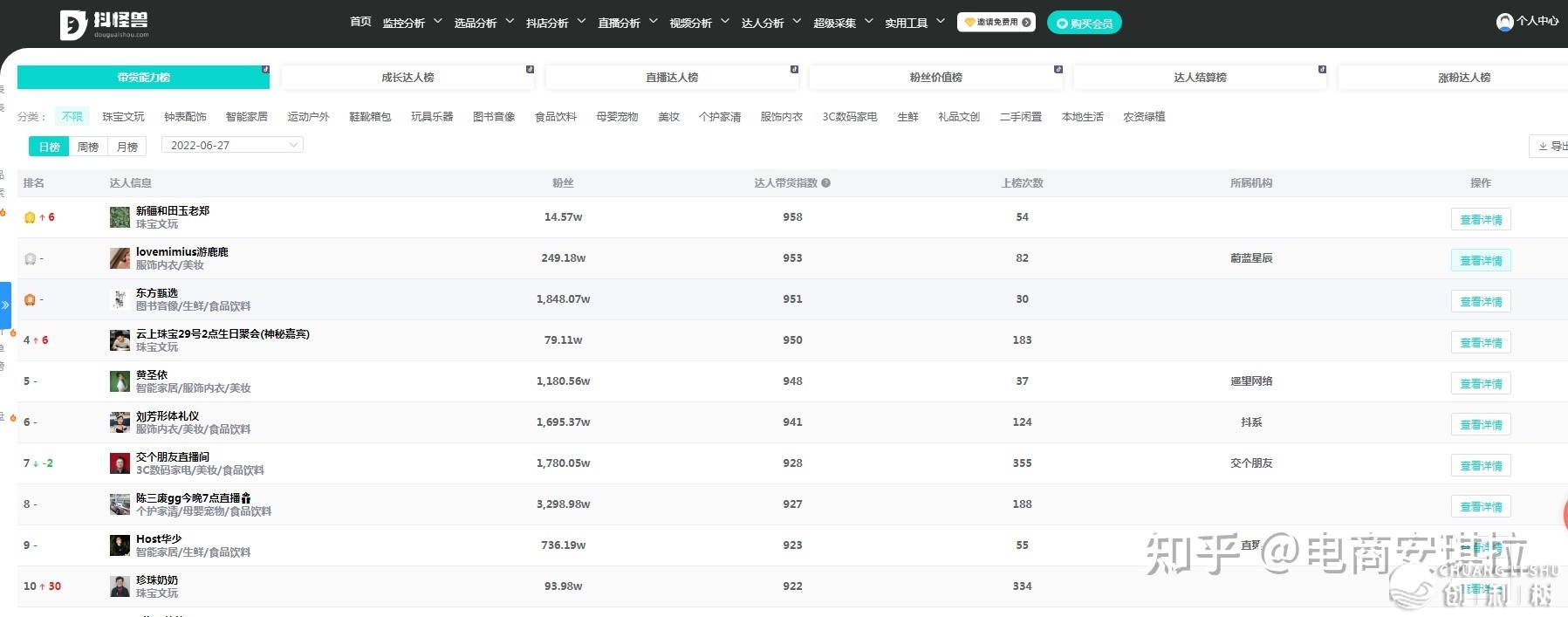 抖音运营推行这么做，如何才能做好抖音短视频的运营推行 ...