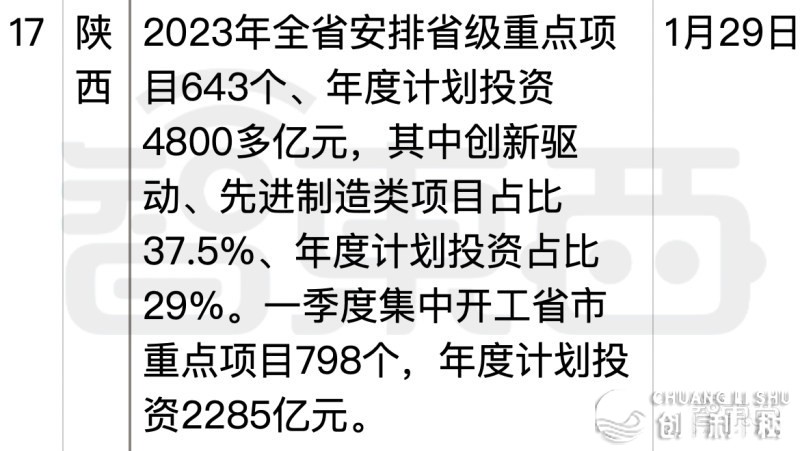 方才！数字华夏沉磅计划公布，17天万亿投资上马-19.jpg