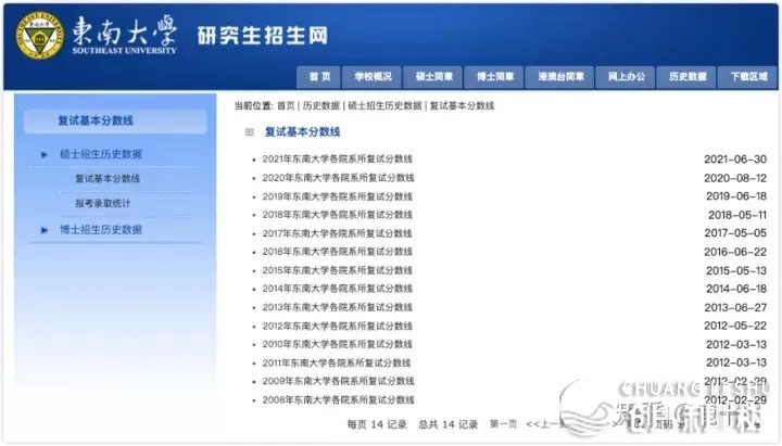 24考研网盘材料哪里找?