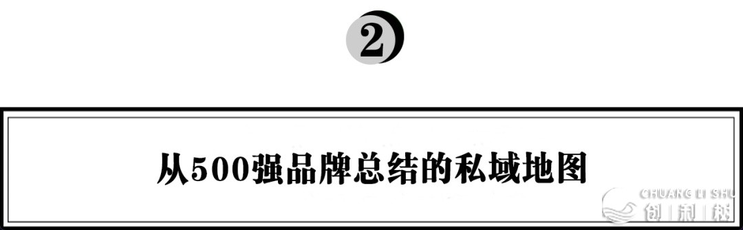 95%的公域没有赢利？蓝鲸下海波深度分享：赢利的公域少 ...-6.jpg