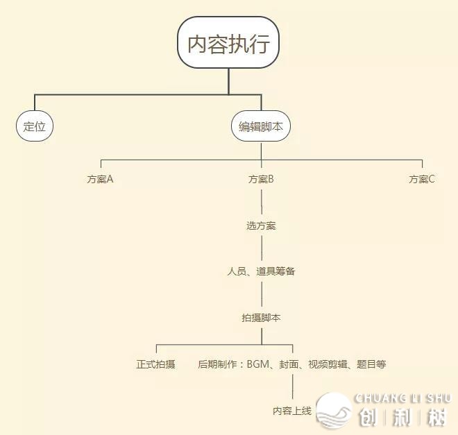 121419g62b6kj917jk362k