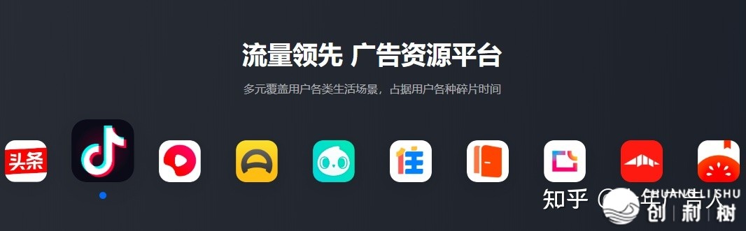 抖音推行平台联络方式？抖音推行官方联络方式？抖音推行 ...