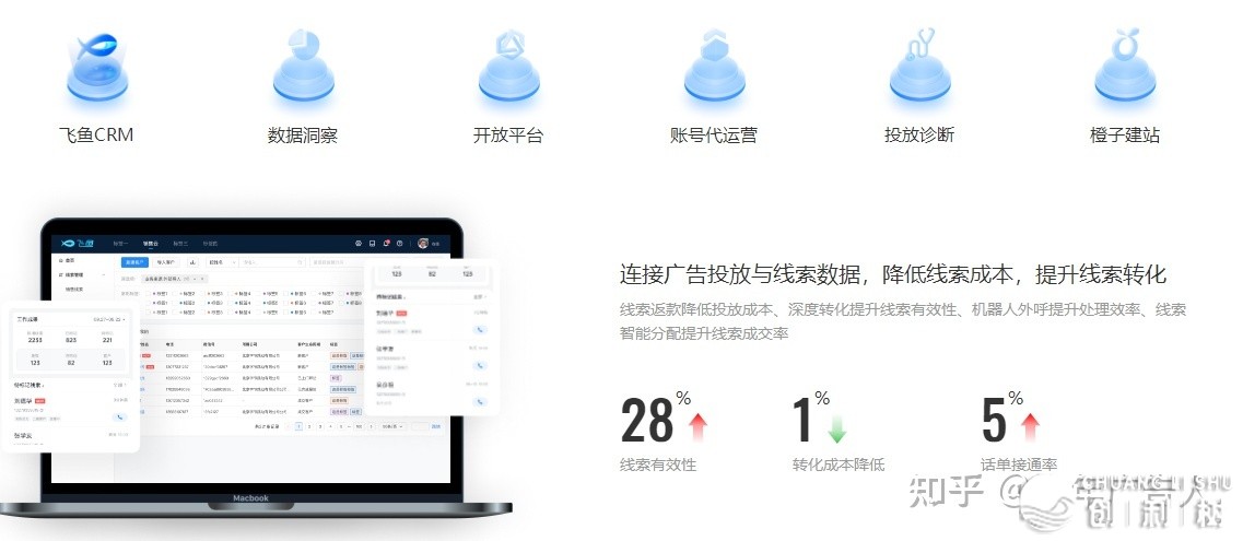 抖音推行平台联络方式？抖音推行官方联络方式？抖音推行 ...