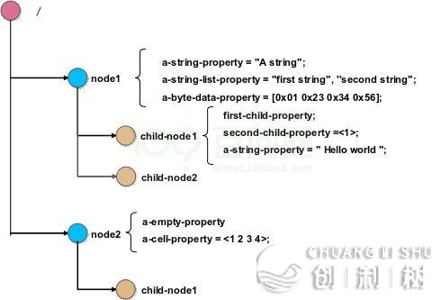 130531bd26tdd5avznv0ab