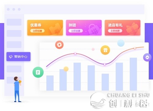 美业都是用什么系统？