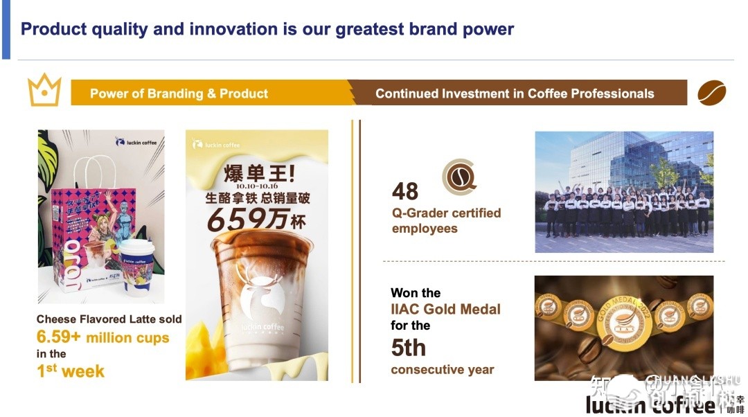 瑞幸咖啡年收入尾度突破100亿元！方才，CEO道今年将能 ...-6.jpg