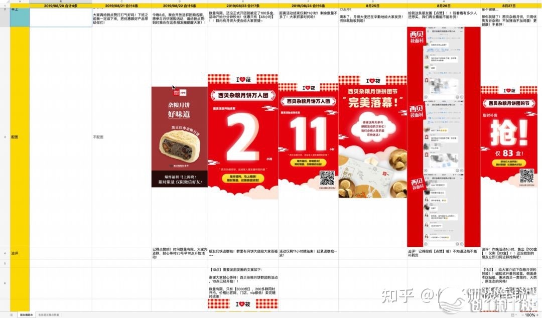 【搞获】简朴没有费钱：连锁门店的超等新媒介引流获客法-8.jpg
