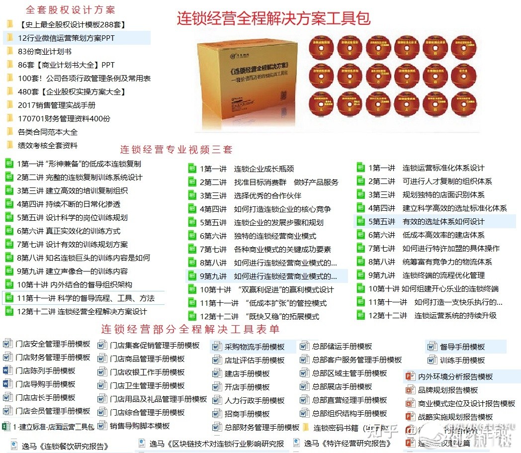 【搞获】简朴没有费钱：连锁门店的超等新媒介引流获客法-15.jpg
