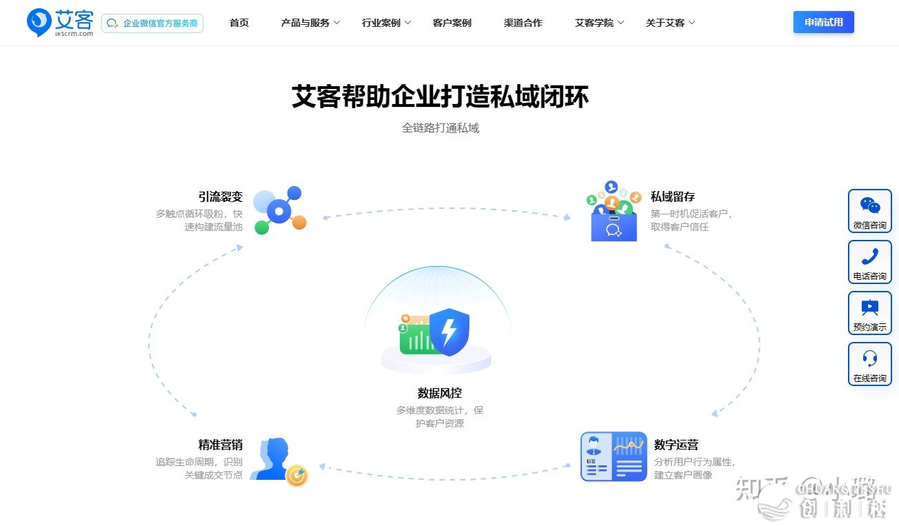 2023年十年夜顶级SCRM体系硬件盘点-10.jpg