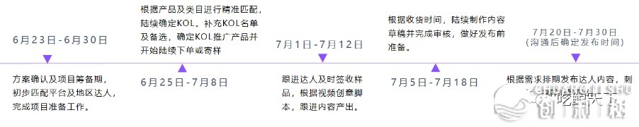 吃鲸MCN|无意情没有营销！出海品牌怎样引爆Z世代？-8.jpg