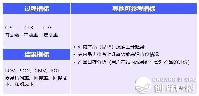 吃鲸MCN|无意情没有营销！出海品牌怎样引爆Z世代？-7.jpg