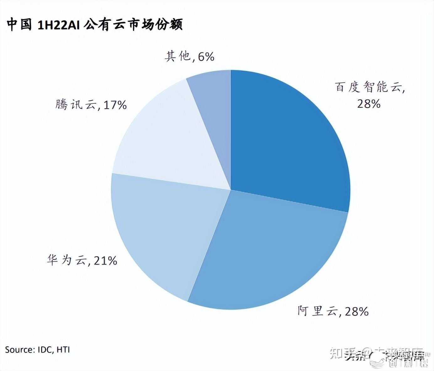 ChatGPT深度钻研：细探贸易情势取供应端决定因素-12.jpg