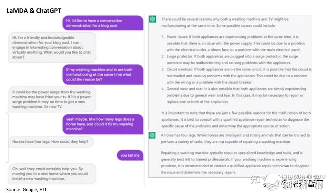 ChatGPT深度钻研：细探贸易情势取供应端决定因素-10.jpg